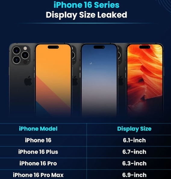 涪陵苹果16维修网点分享iPhone16系列提升明显吗