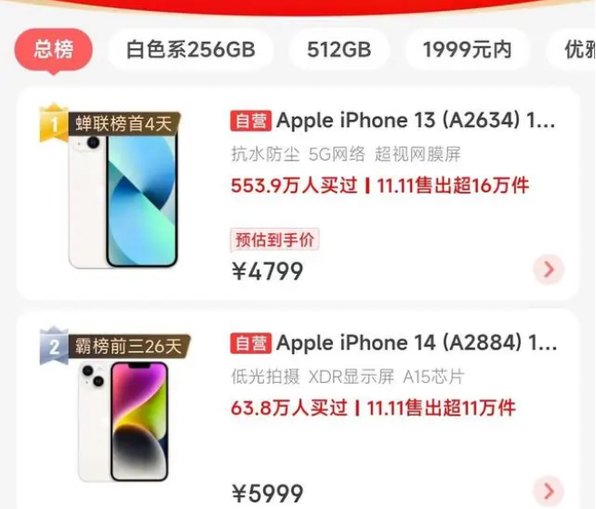 涪陵苹果14维修分享iPhone14配置不如同价位的安卓还能大卖 