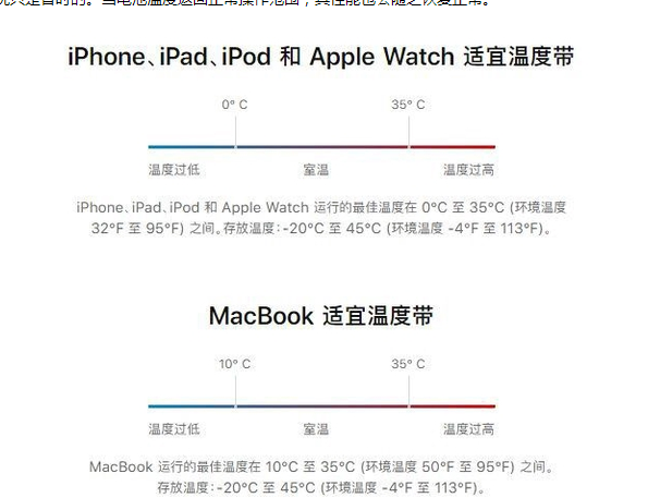 涪陵苹果13维修分享iPhone 13耗电越来越快怎么办 