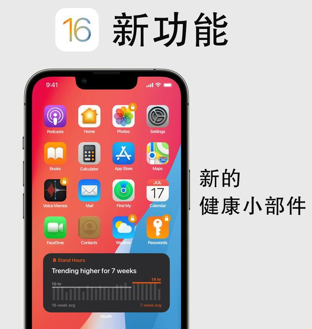 涪陵苹果手机维修分享iOS16新功能汇总 