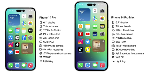 涪陵苹果14维修分享iPhone 14具体参数汇总 