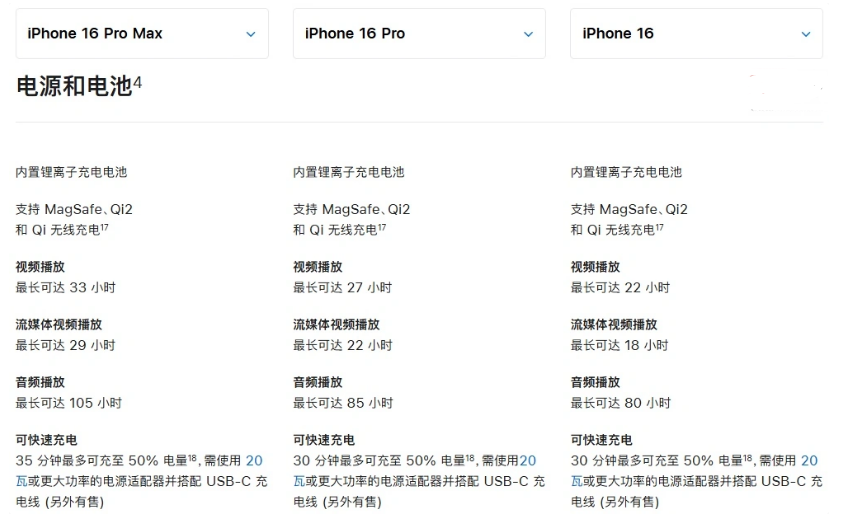 涪陵苹果手机维修分享 iPhone 16 目前实测充电峰值功率不超过 39W 