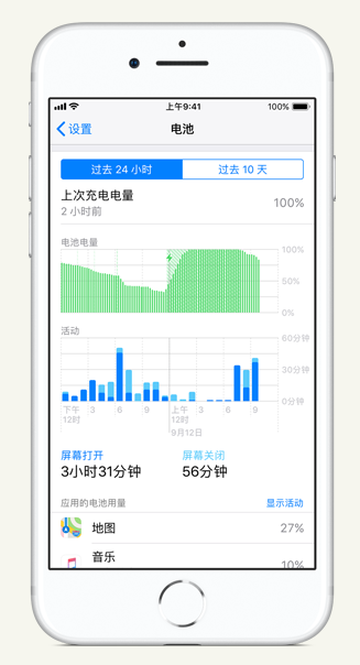 涪陵苹果手机维修分享iPhone 在夜间待机时耗电异常怎么办 