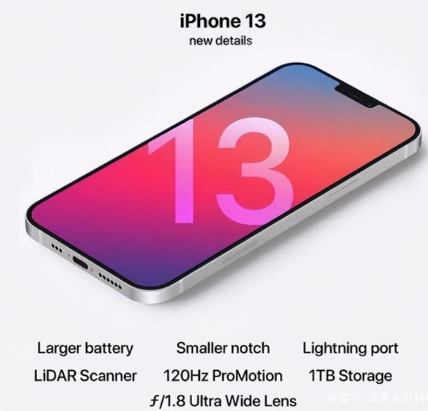 涪陵苹果手机维修分享iPhone 13起售价多少钱 