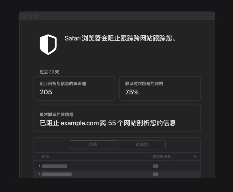涪陵苹果手机维修分享如何在 Safari 浏览器中查看和打开隐私报告 