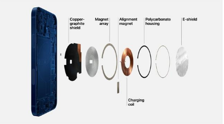 涪陵苹果手机维修分享iPhone 12真的会威胁身体健康吗 
