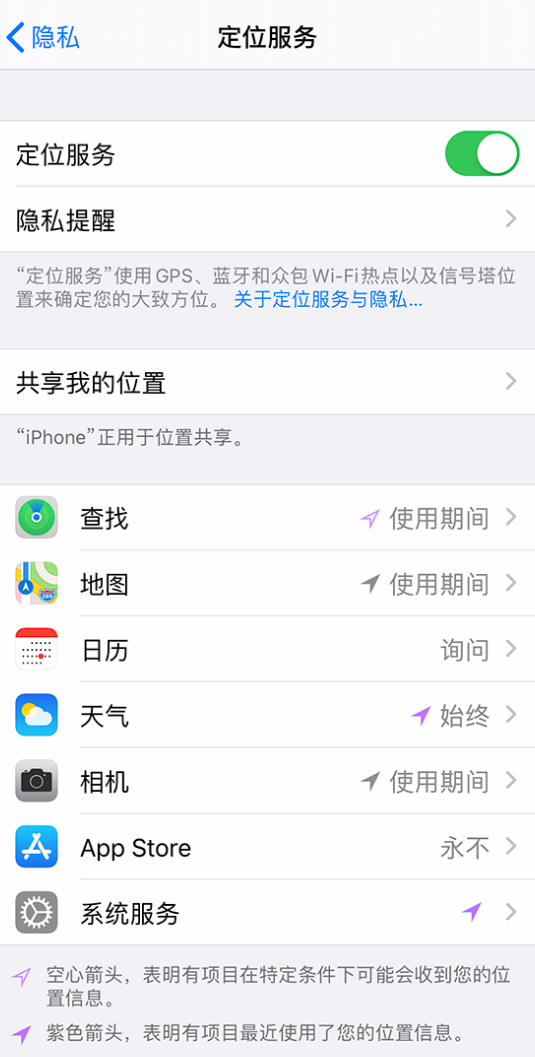涪陵苹果手机维修分享iPhone 状态栏中时间显示为蓝色图标是什么情况 