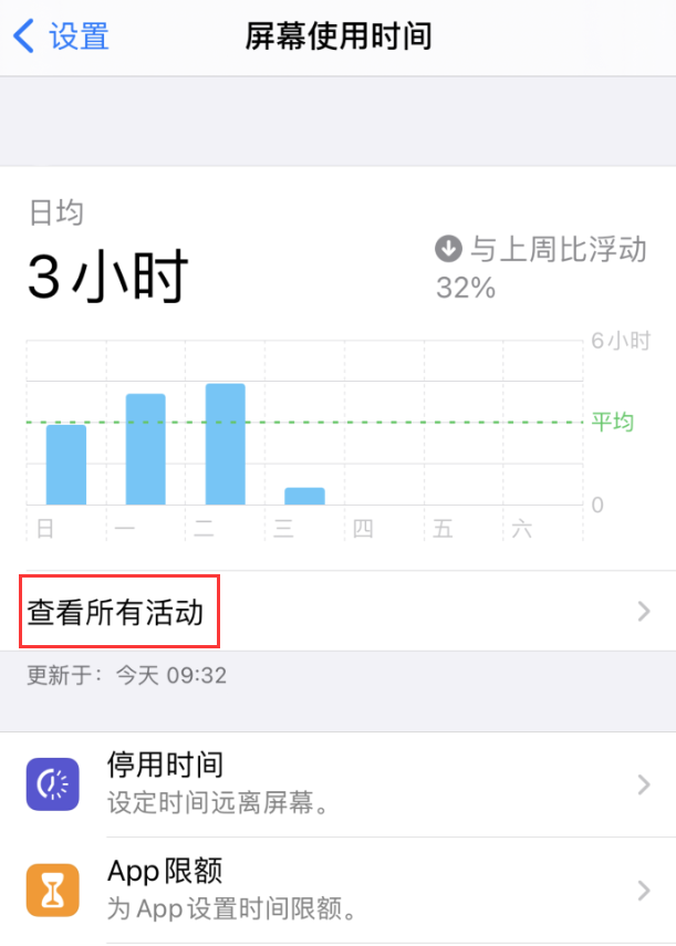 涪陵苹果手机维修分享如何在 iPhone 上关闭“快捷指令”横幅通知 